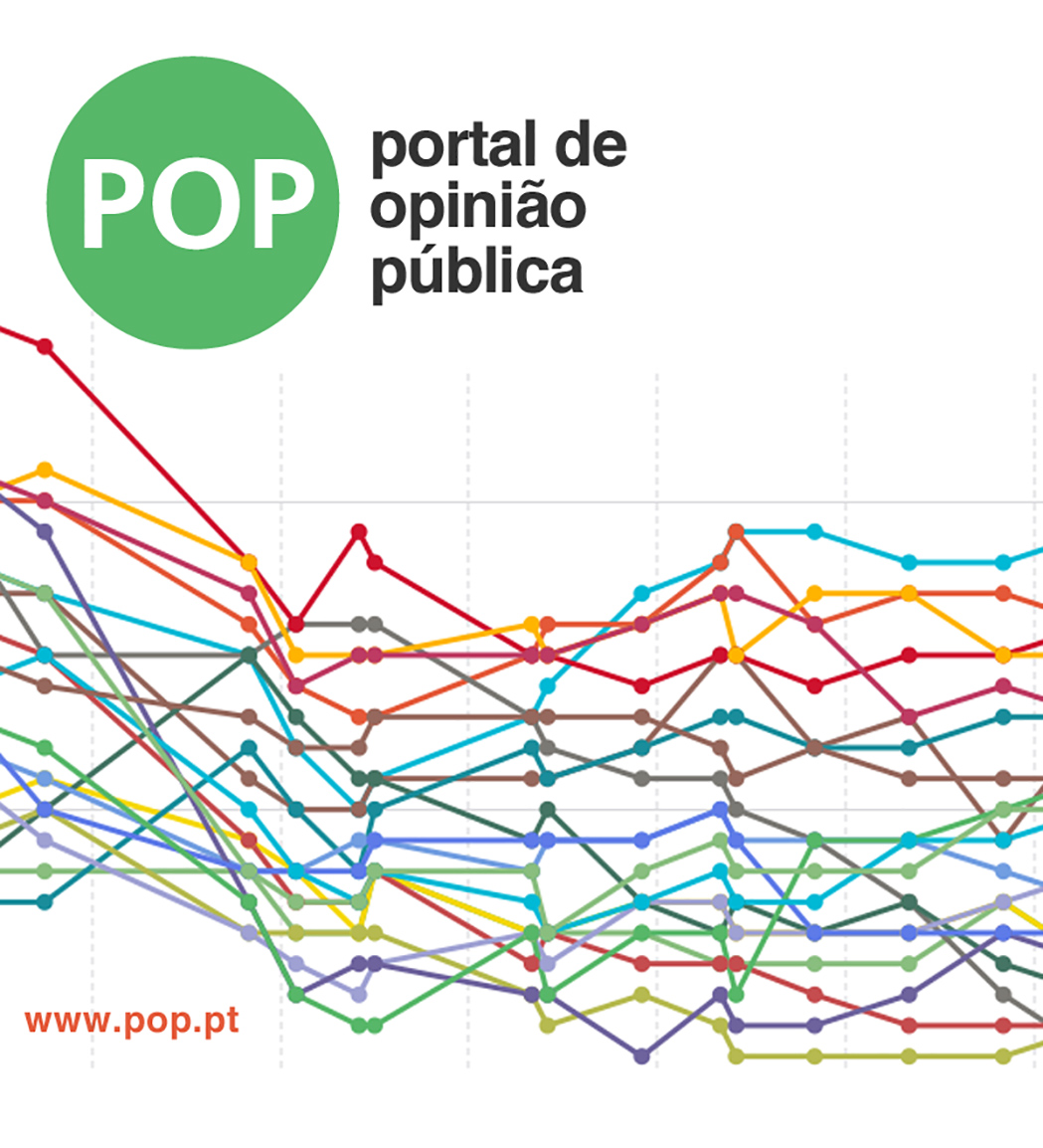 POP Portal de Opinião Pública